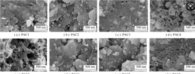 Metodo di test- La dimensione delle particelle di carbone attivo